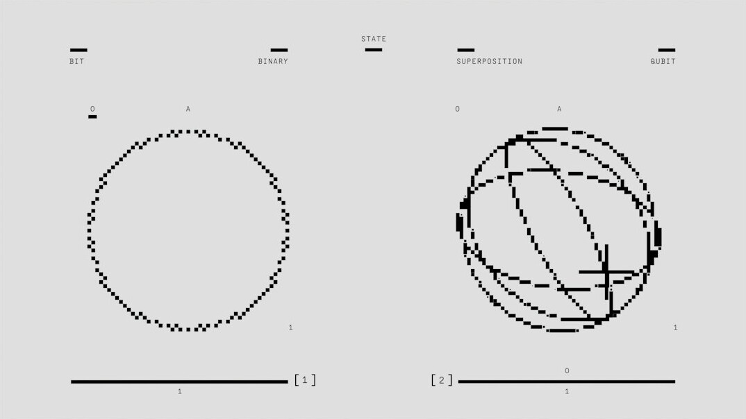 plot twist diagram